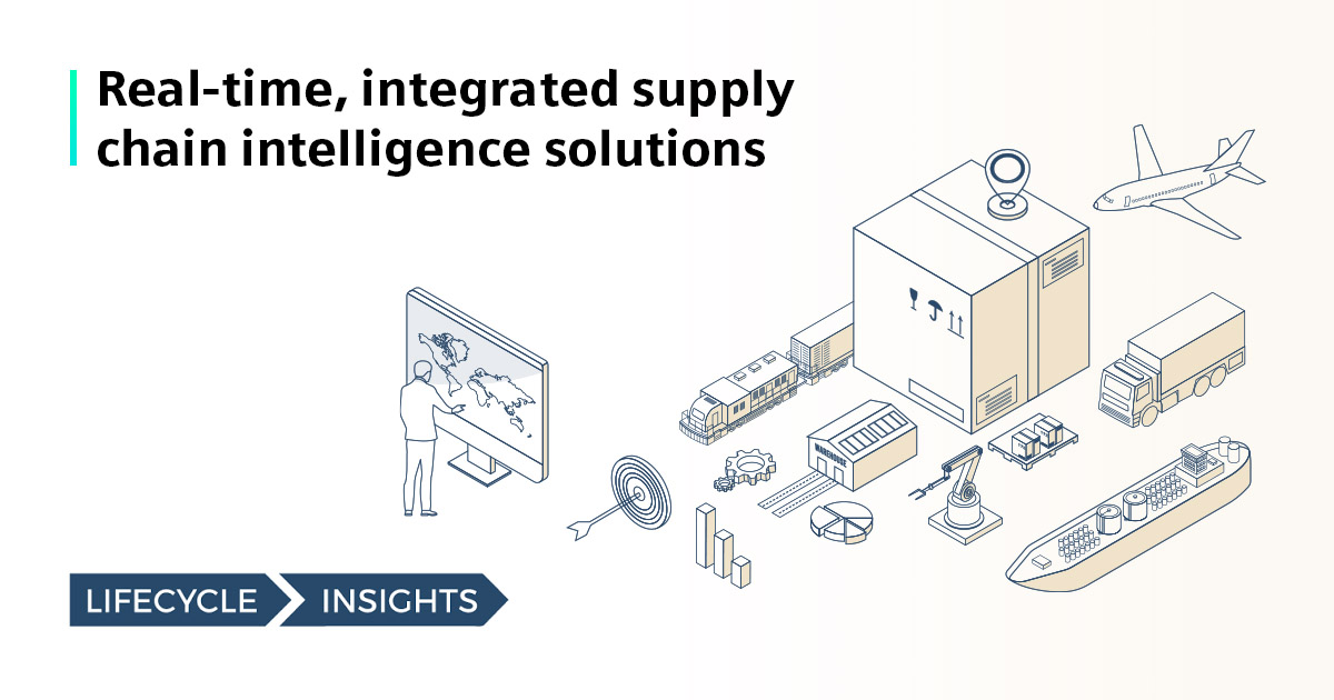 An image that has text with the title: Real-Time, Integrated Supply Chain Intelligence Solutions