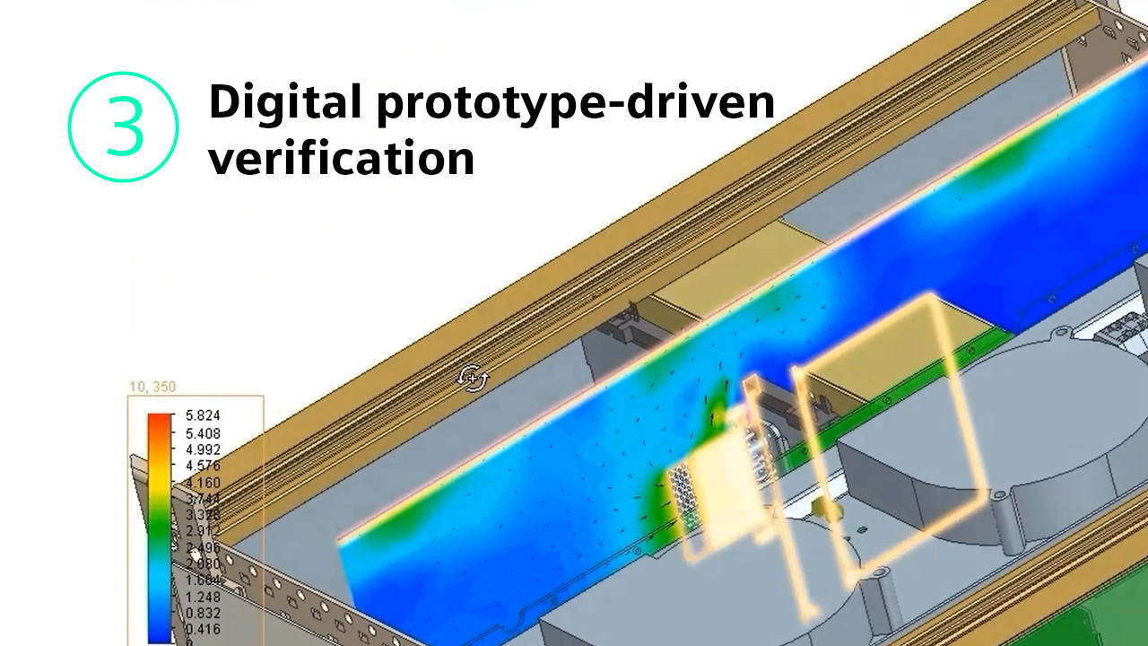 Image of a 3D pcb thermal analysis with text that says digital prototype-driven verification