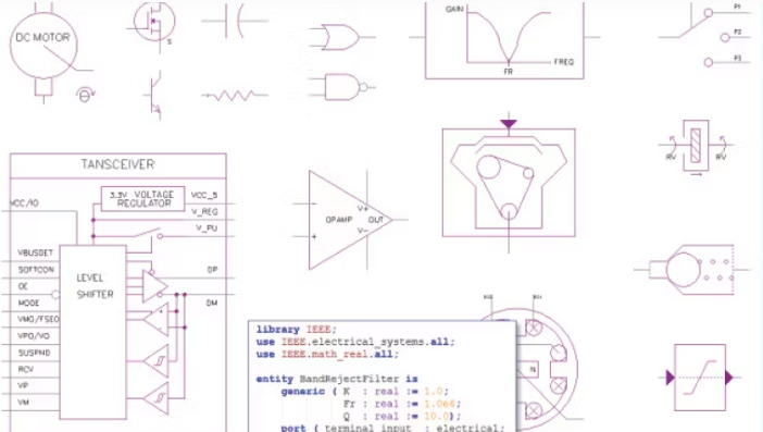 image of Xpedition software showing AMS