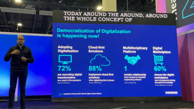 GenAI steals the show at AWS re:Invent Las Vegas. Why it’s a sure bet.